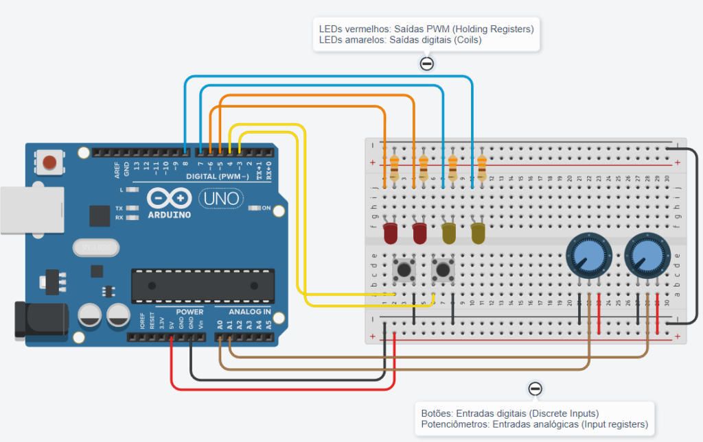 Figura 2. Esquema Elétrico - Escravo Modbus RTU com Arduino UNO no TinkerCAD