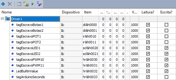 Figura 4. Configuração de tags e endereços de registradores Modbus no Elipse E3